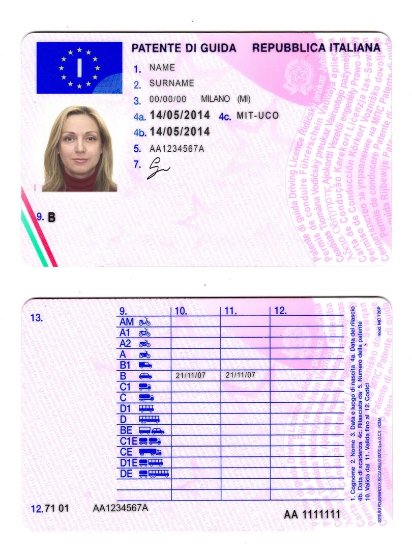 欧盟|Italy意大利驾照/驾驶证PSD/photoshop模板(V2)