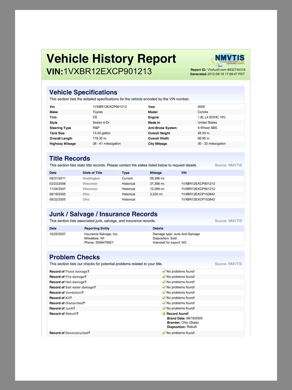 USA Vehicle History Report(VIN Report)美国车辆历史报告pdf模板(V2)
